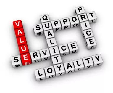 How Value Added Service Creates An Exceptional Customer Service Experience